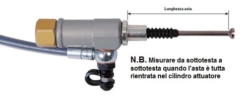 Magura cilindro attuatore - cilindro,